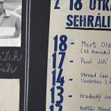 Historická kronika II.
